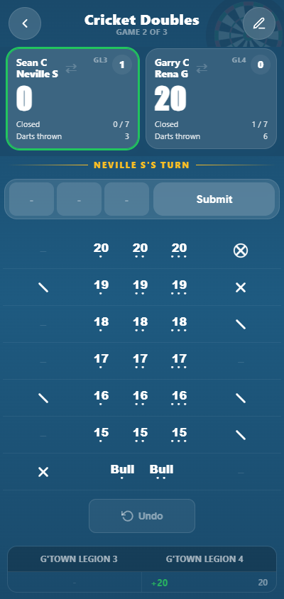 Cricket Doubles live scoring